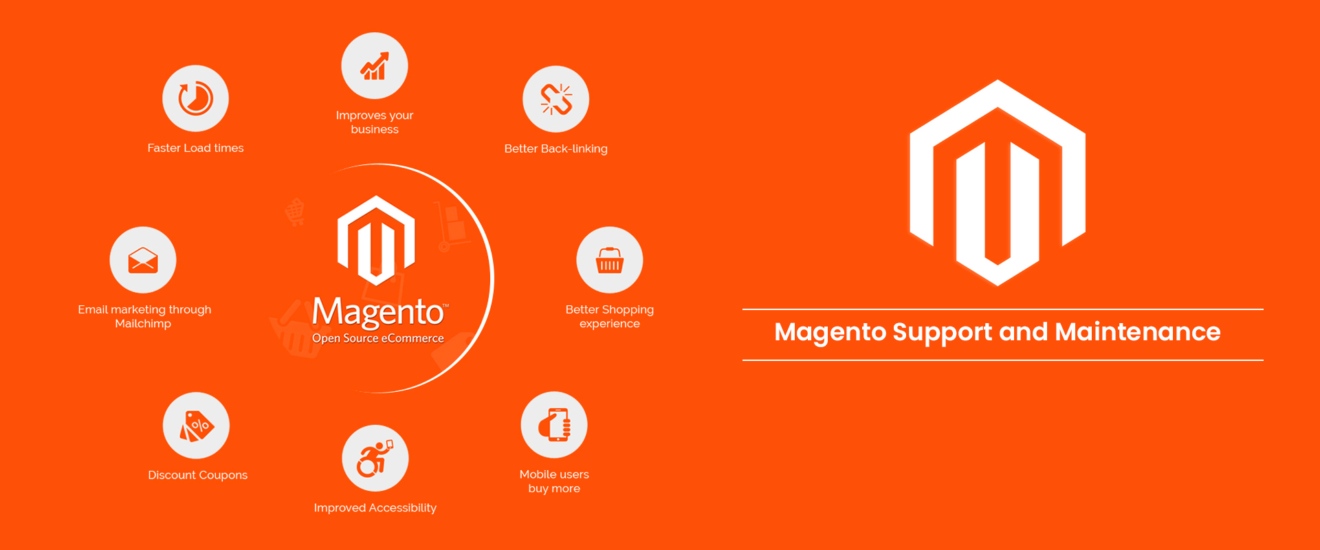Magento Support and Maintenance